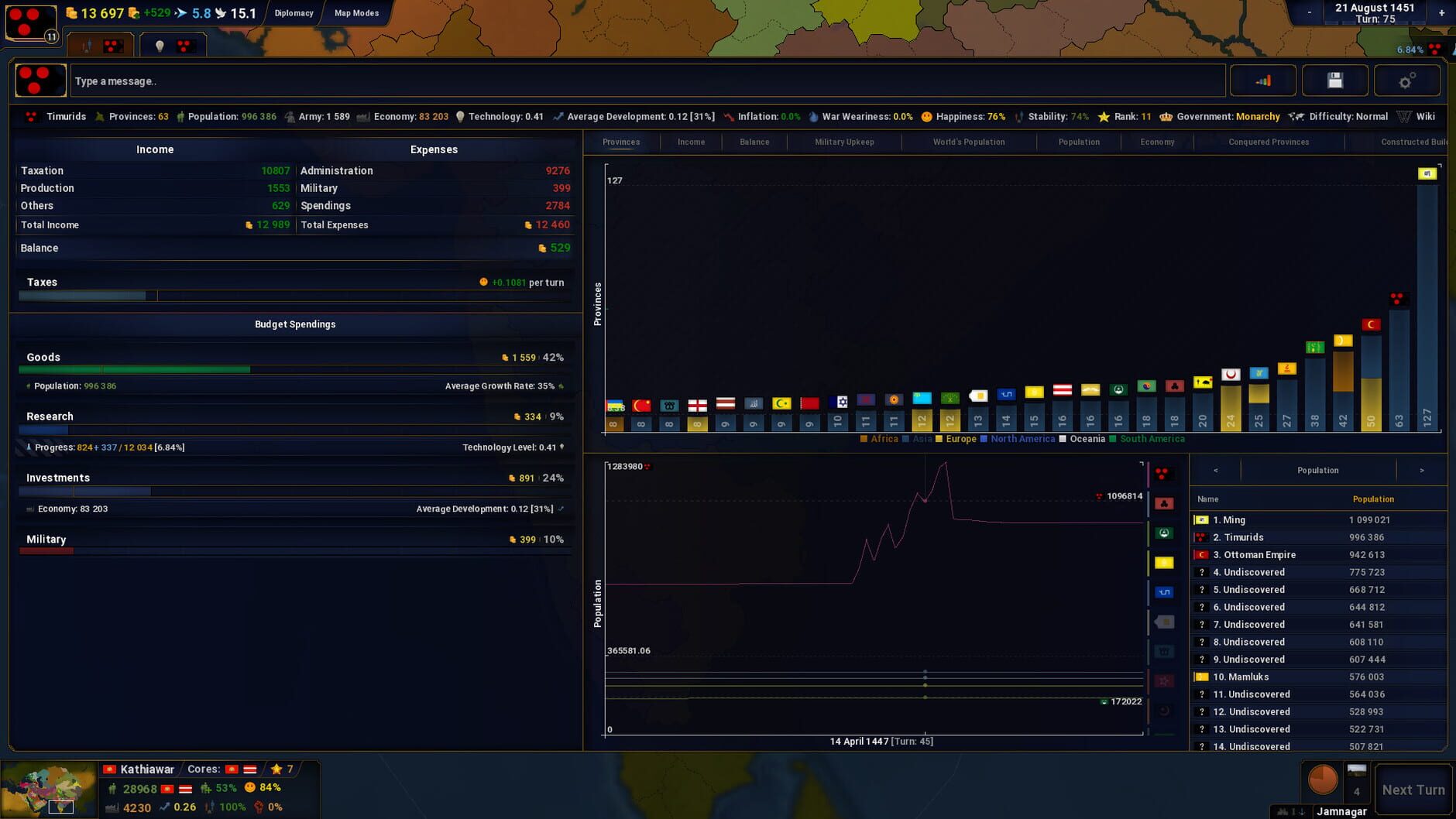 Screenshot for Age of History II