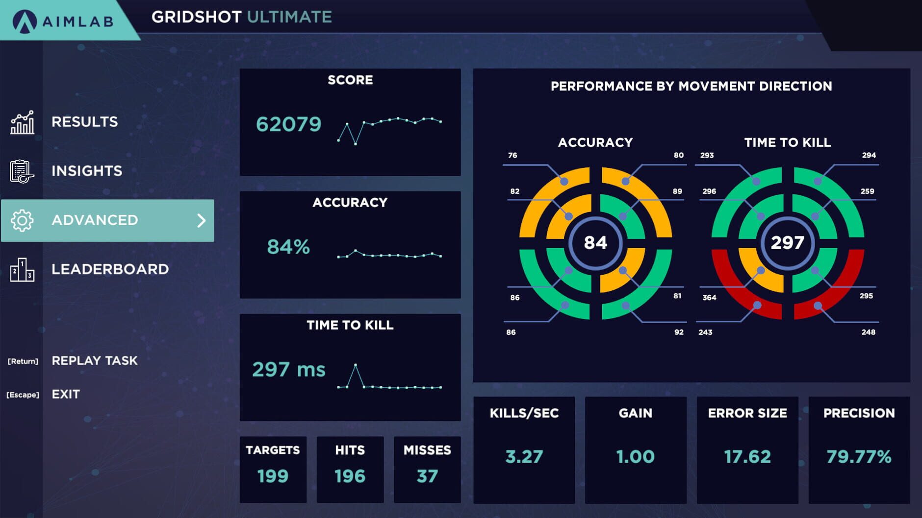 Screenshot for Aimlabs