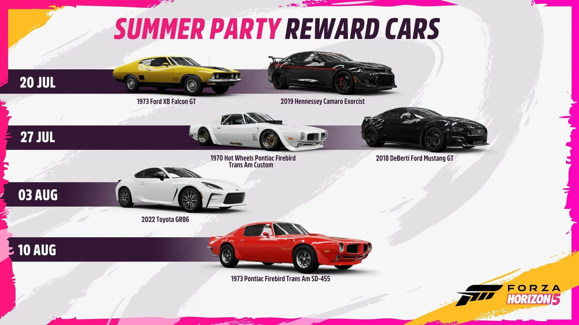 Screenshot for Forza Horizon 5: Summer Party
