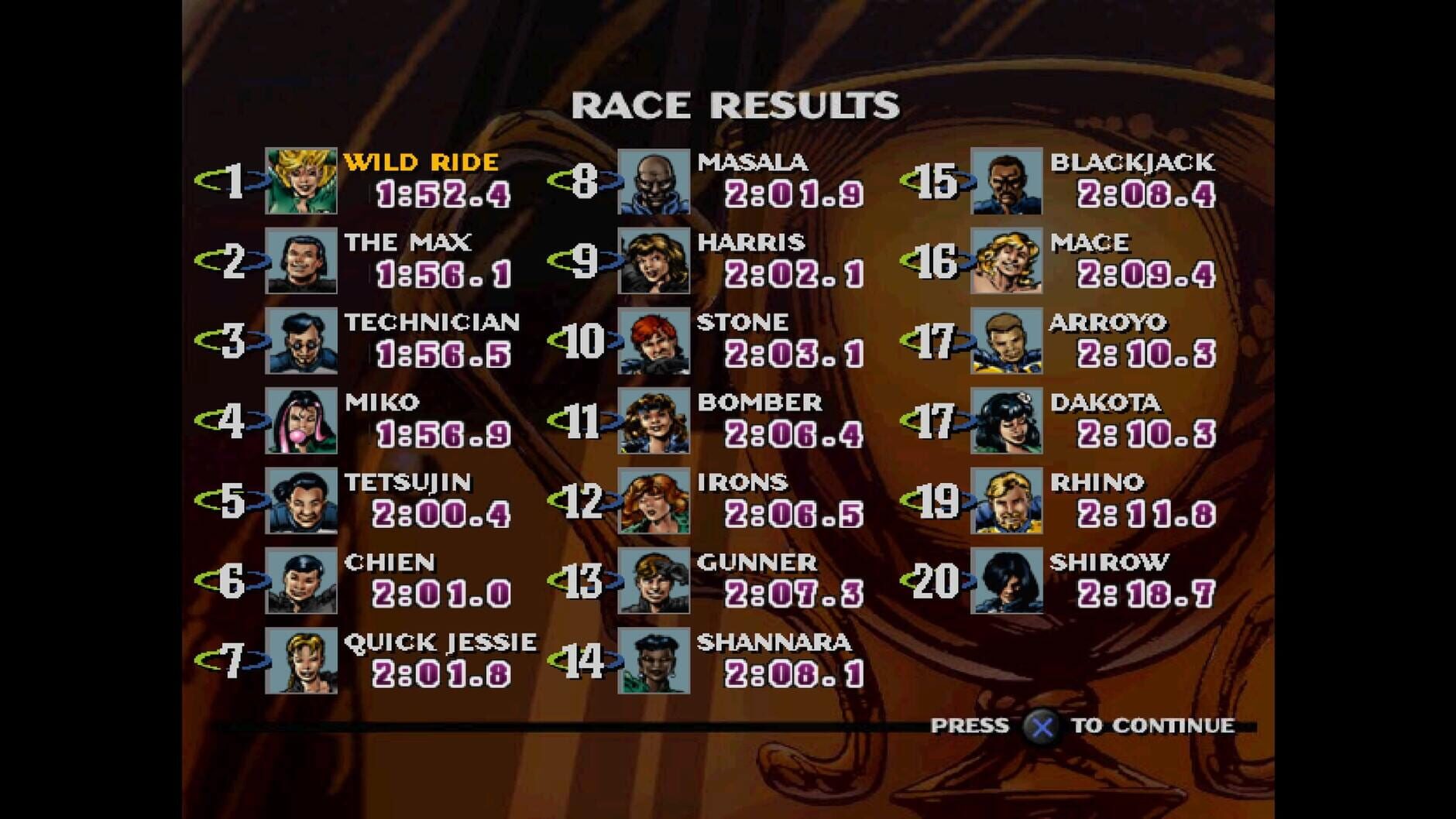 Screenshot for Jet Moto