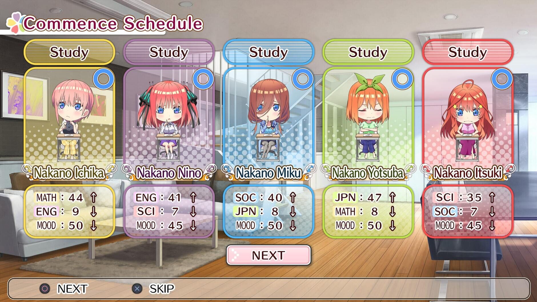 Screenshot for The Quintessential Quintuplets: Memories of a Quintessential Summer