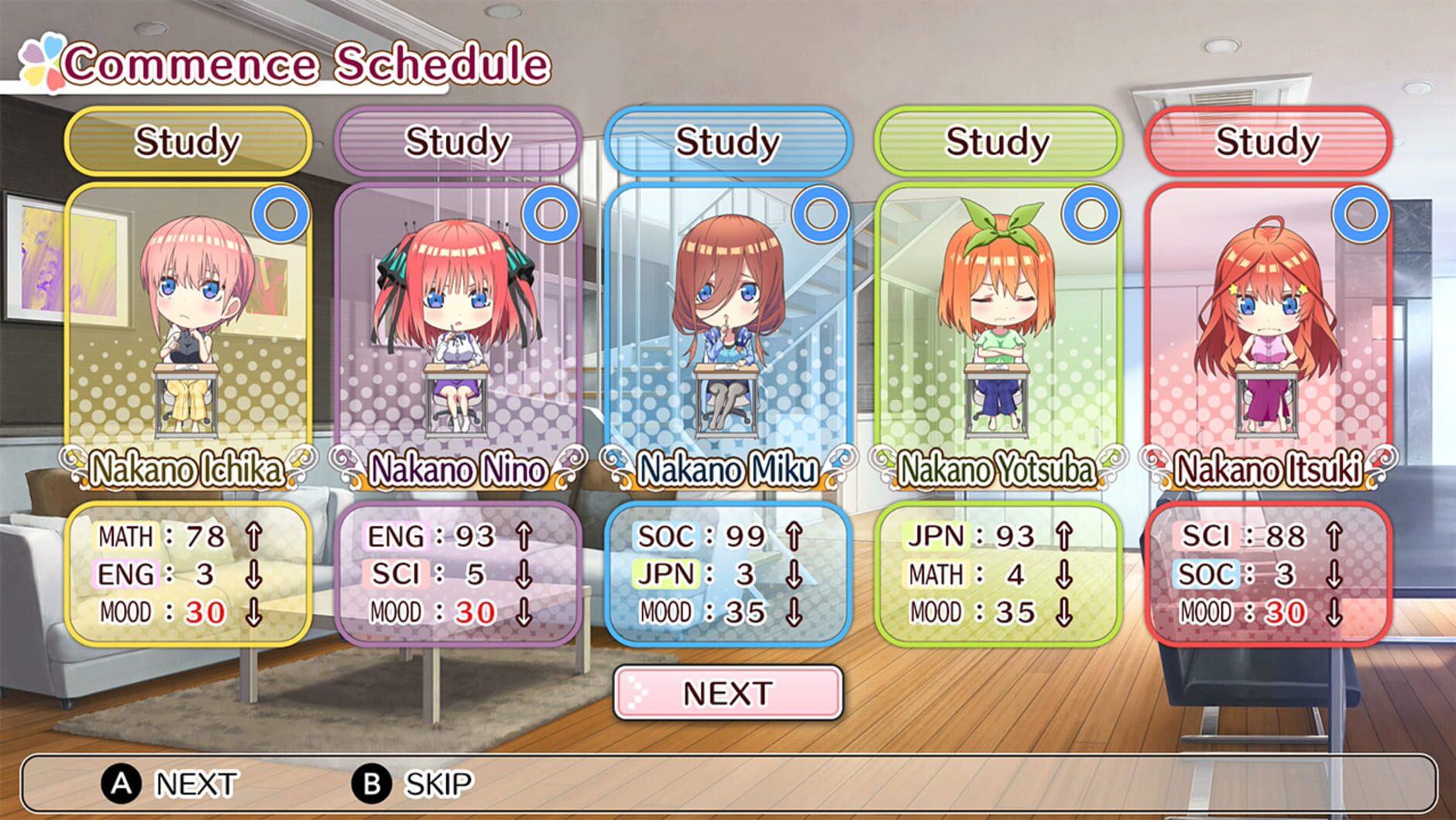 Screenshot for The Quintessential Quintuplets: Memories of a Quintessential Summer