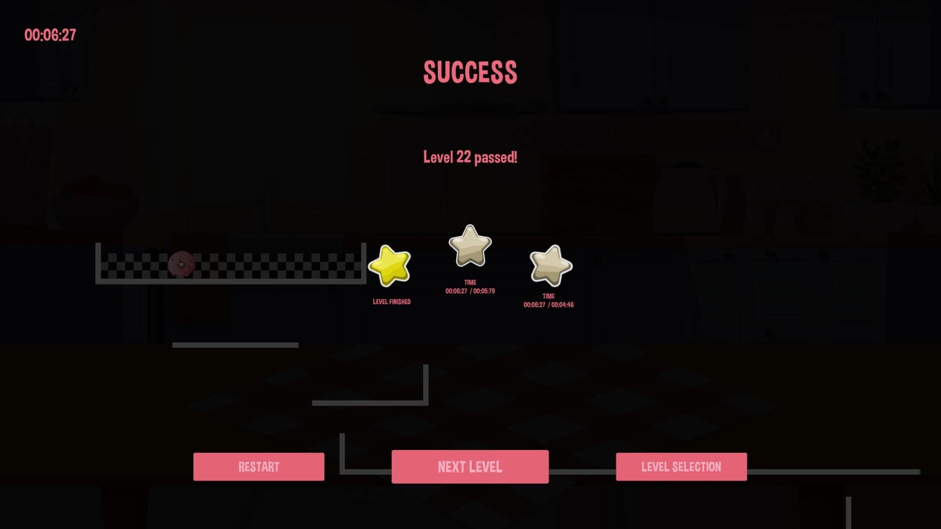 Screenshot for The Jumping Donut