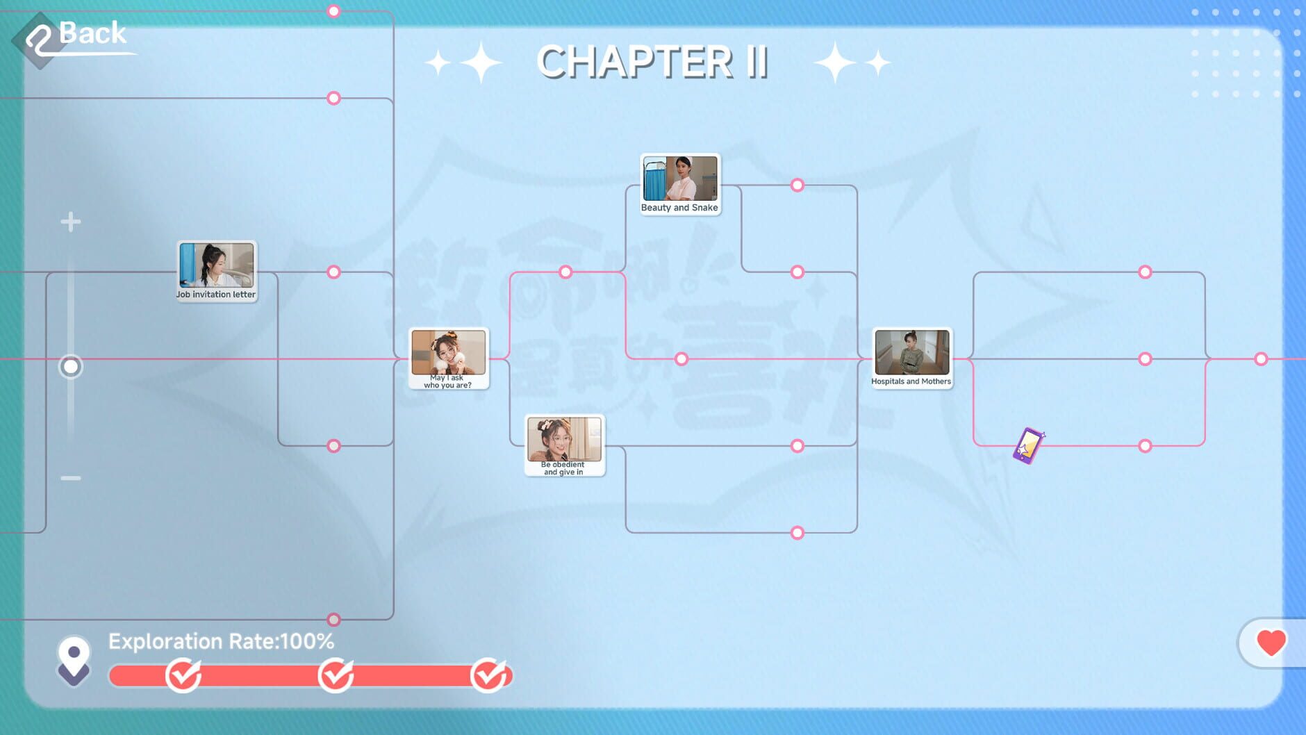 Screenshot for I've Fallen For You!