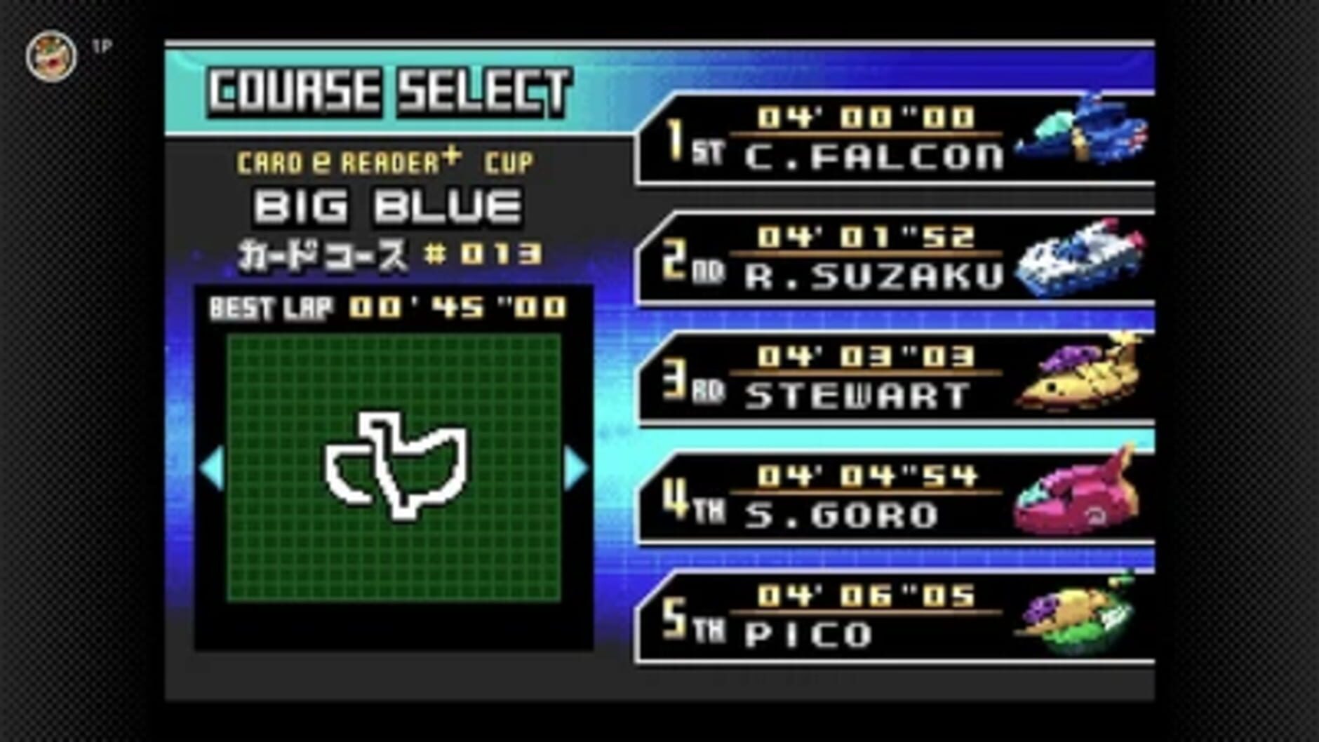 Screenshot for F-Zero: Falcon Densetsu