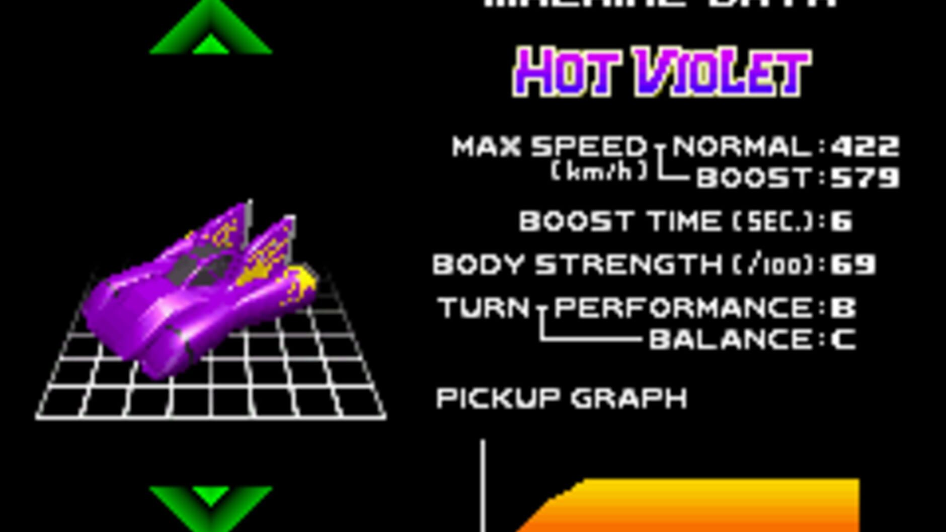 Screenshot for F-Zero: Maximum Velocity