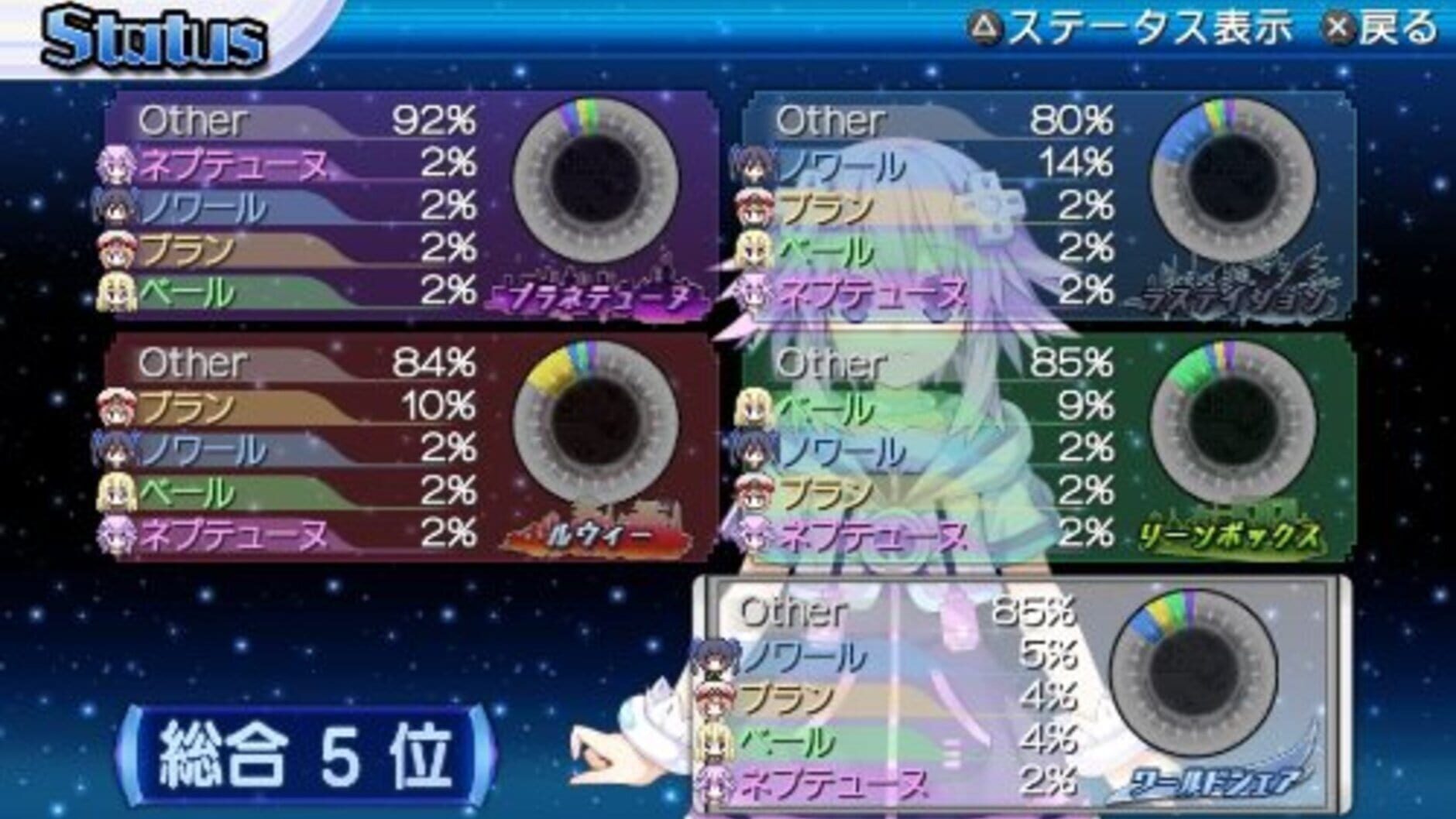 Screenshot for Hyperdimension Neptunia: Producing Perfection