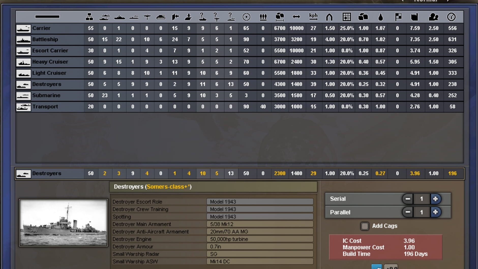 Screenshot for Hearts of Iron III
