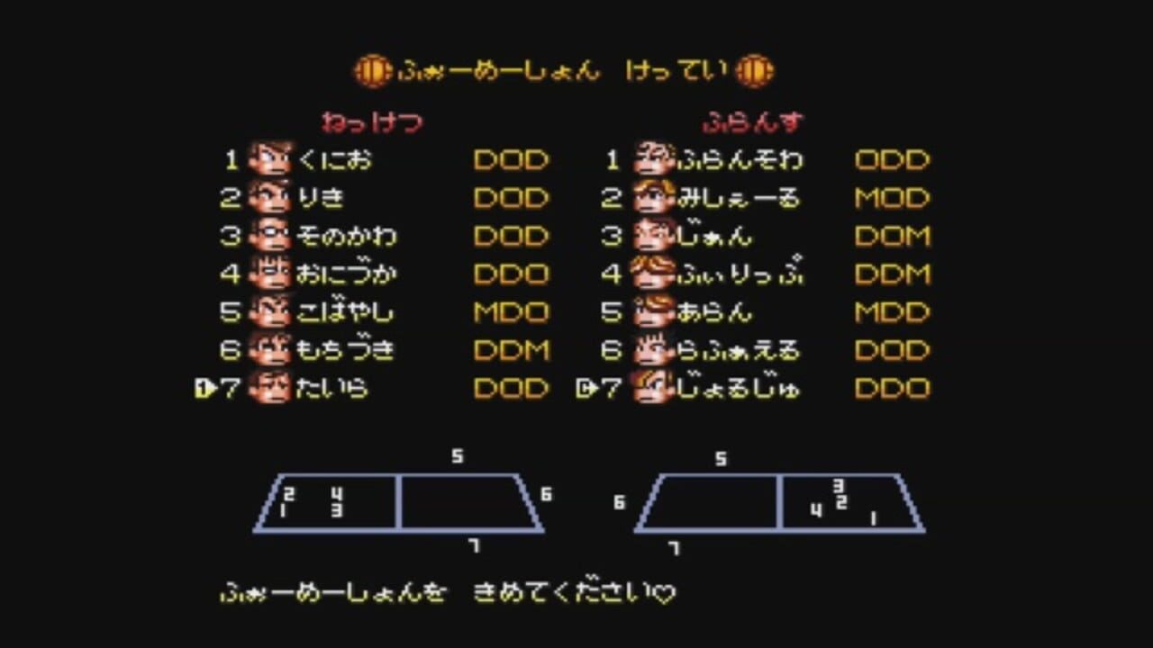 Kunio-kun no Dodgeball Da yo Zenin Shuugou!: Tournament Special — Screenshot 3