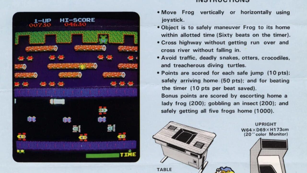 Frogger Image