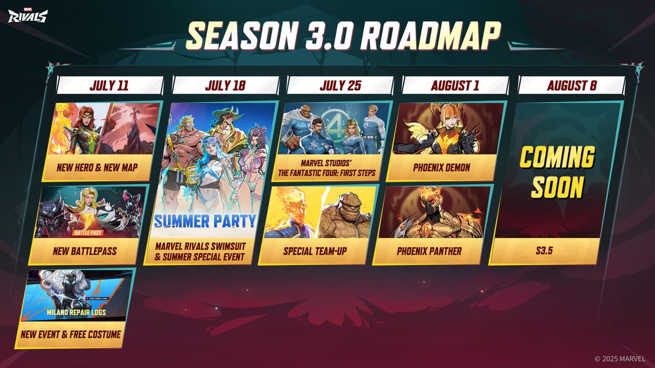 Marvel Rivals: Season 3 - The Abyss Awakens Image