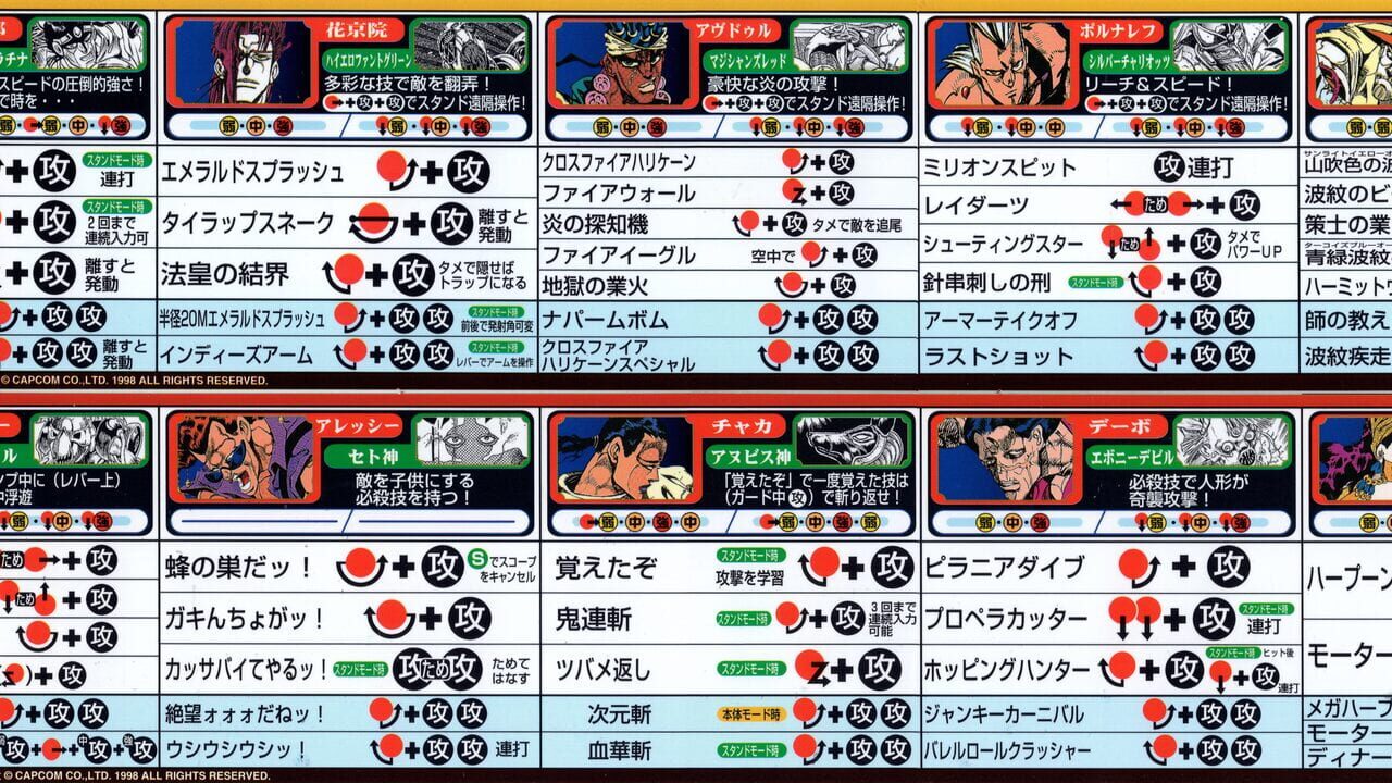 JoJo's Venture Image