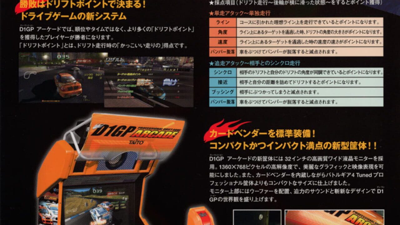 D1 Grand Prix Image