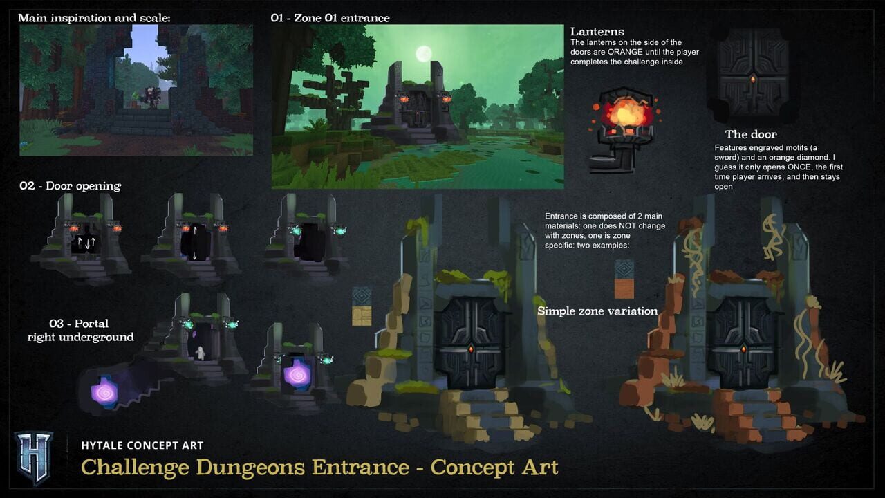 Hytale Image