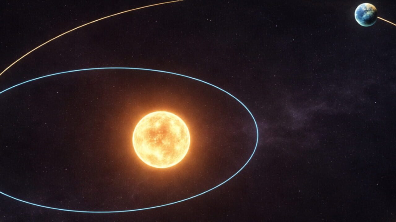 Periapsis: Gravity Slingshot cover art