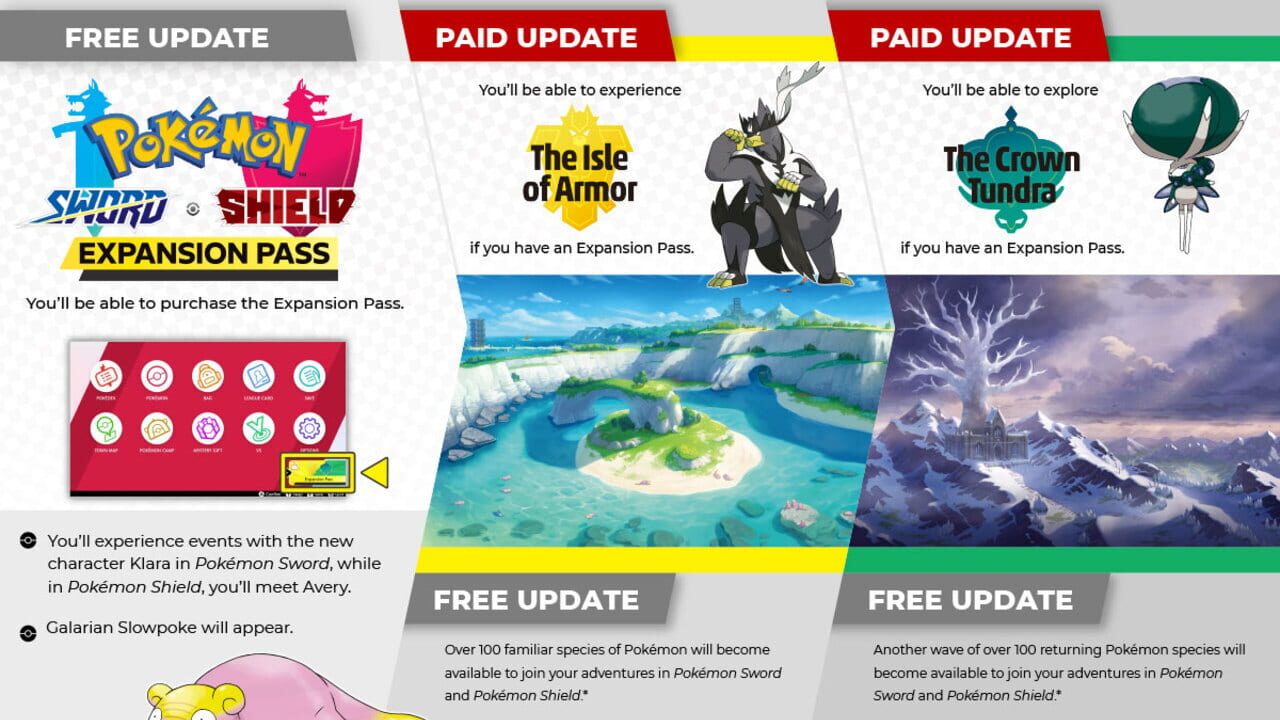 Pokémon Sword Expansion Pass Image