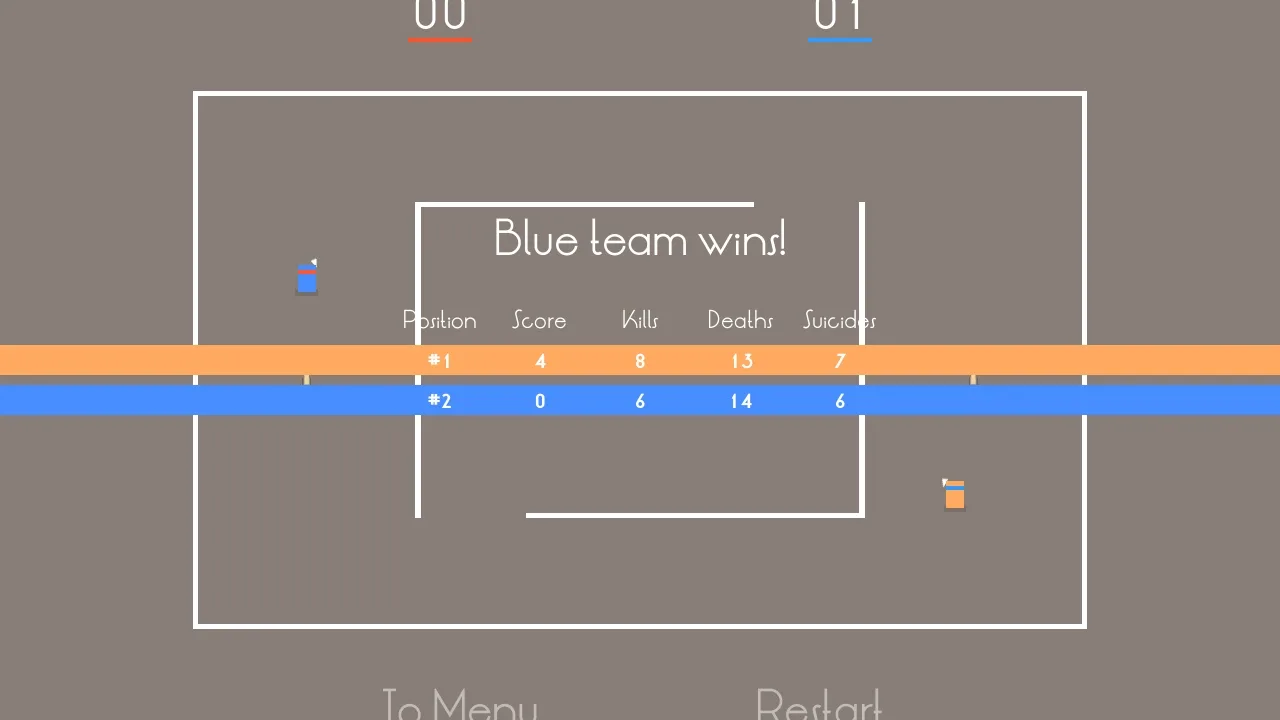 Butsbal screenshot 3