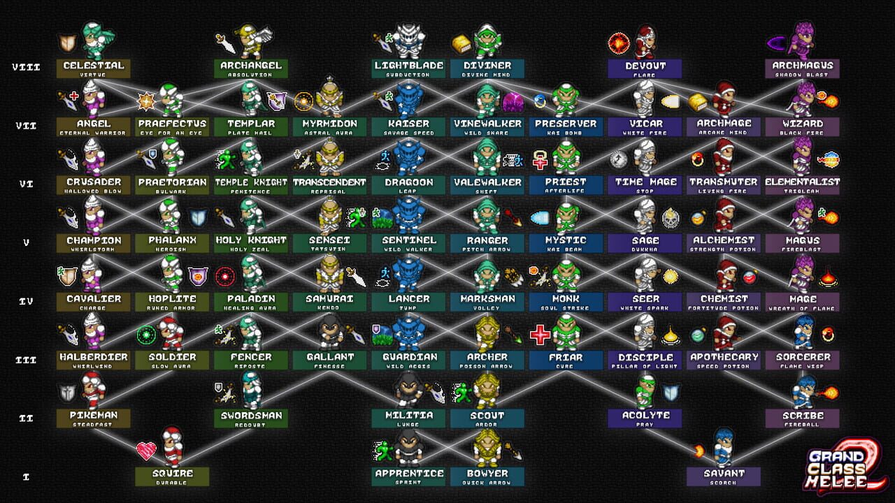 Grand Class Melee 2 — Screenshot 3