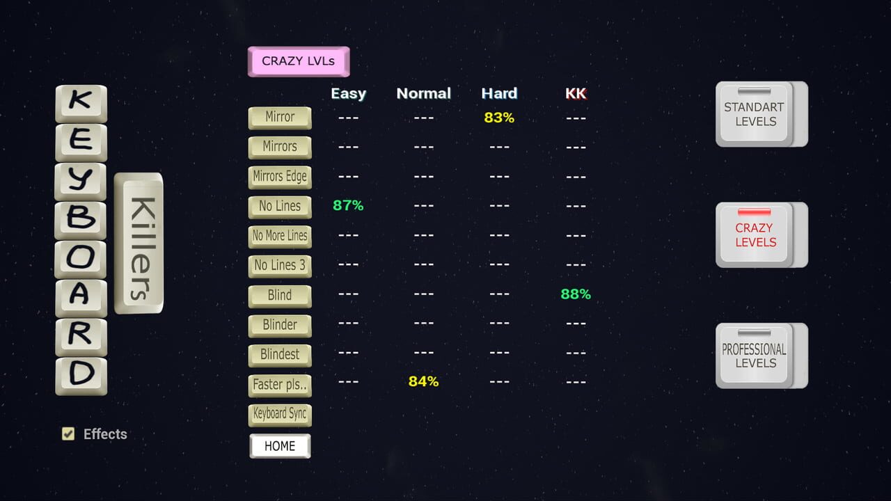 Keyboard Killers — Screenshot 4