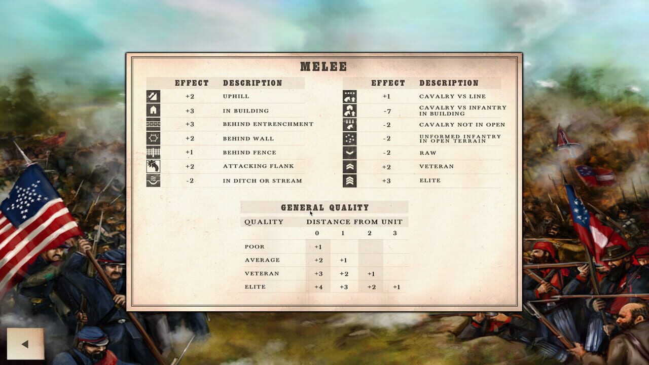 Civil War: Bull Run 1861 — Screenshot 3