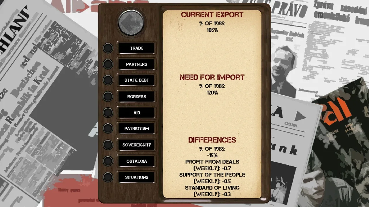 Ostalgie: The Berlin Wall screenshot 9