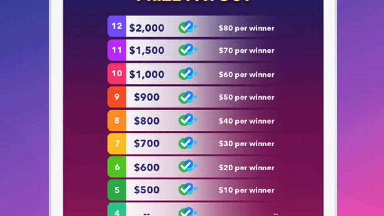 Pachi-Slot Winning Post — Screenshot 4