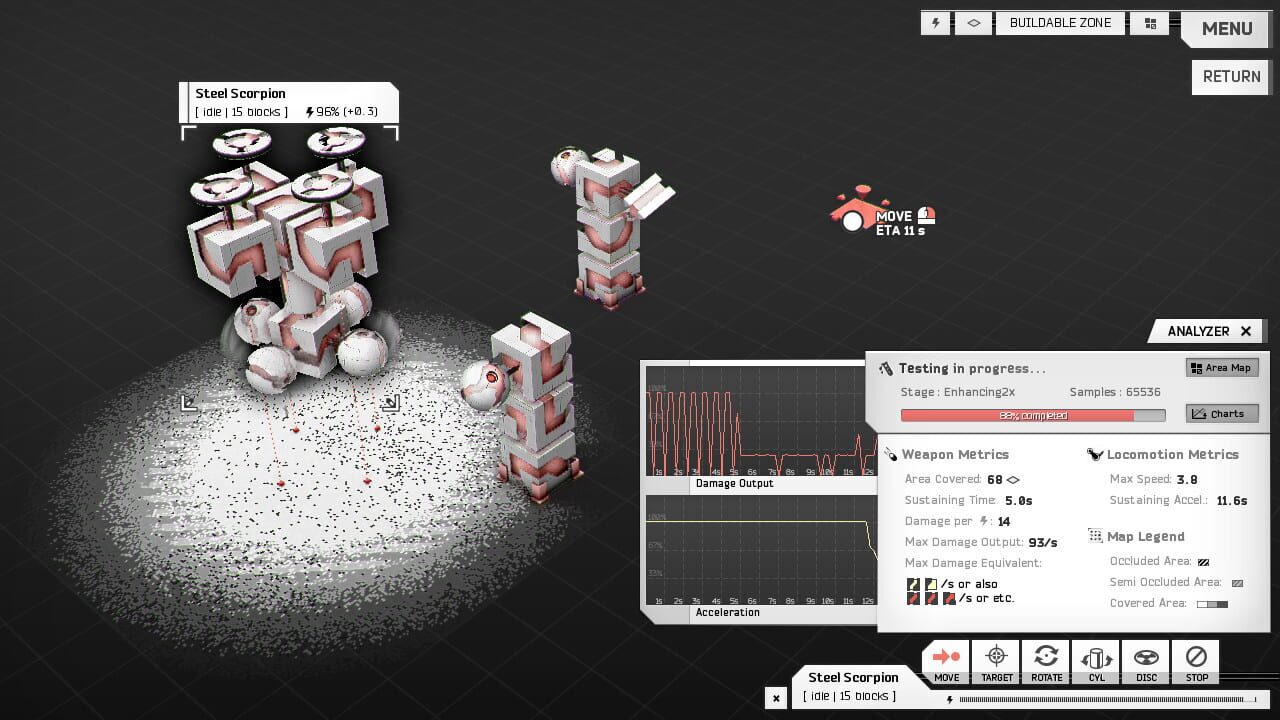 The White Laboratory Image