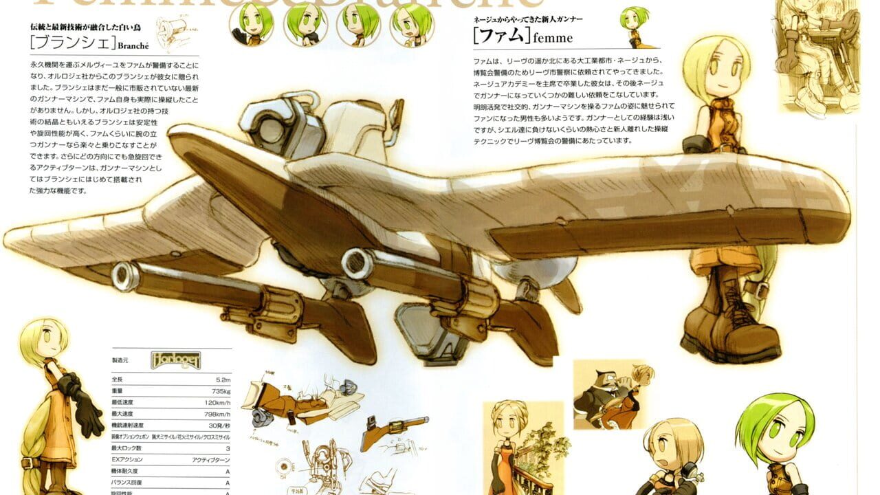 SkyGunner Image