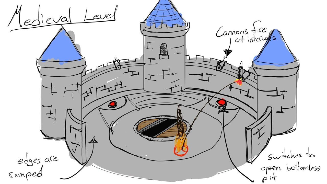 The Blobs Fight Image