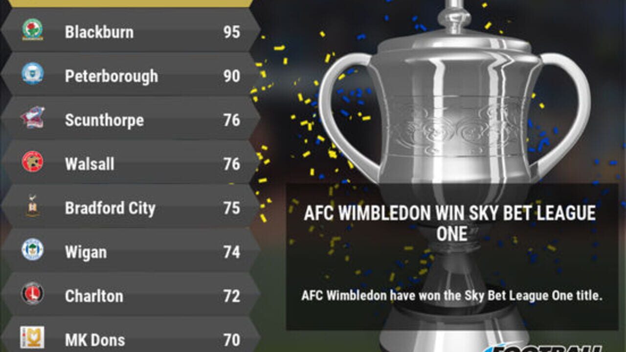 Football Manager Mobile 2018 — Screenshot 4