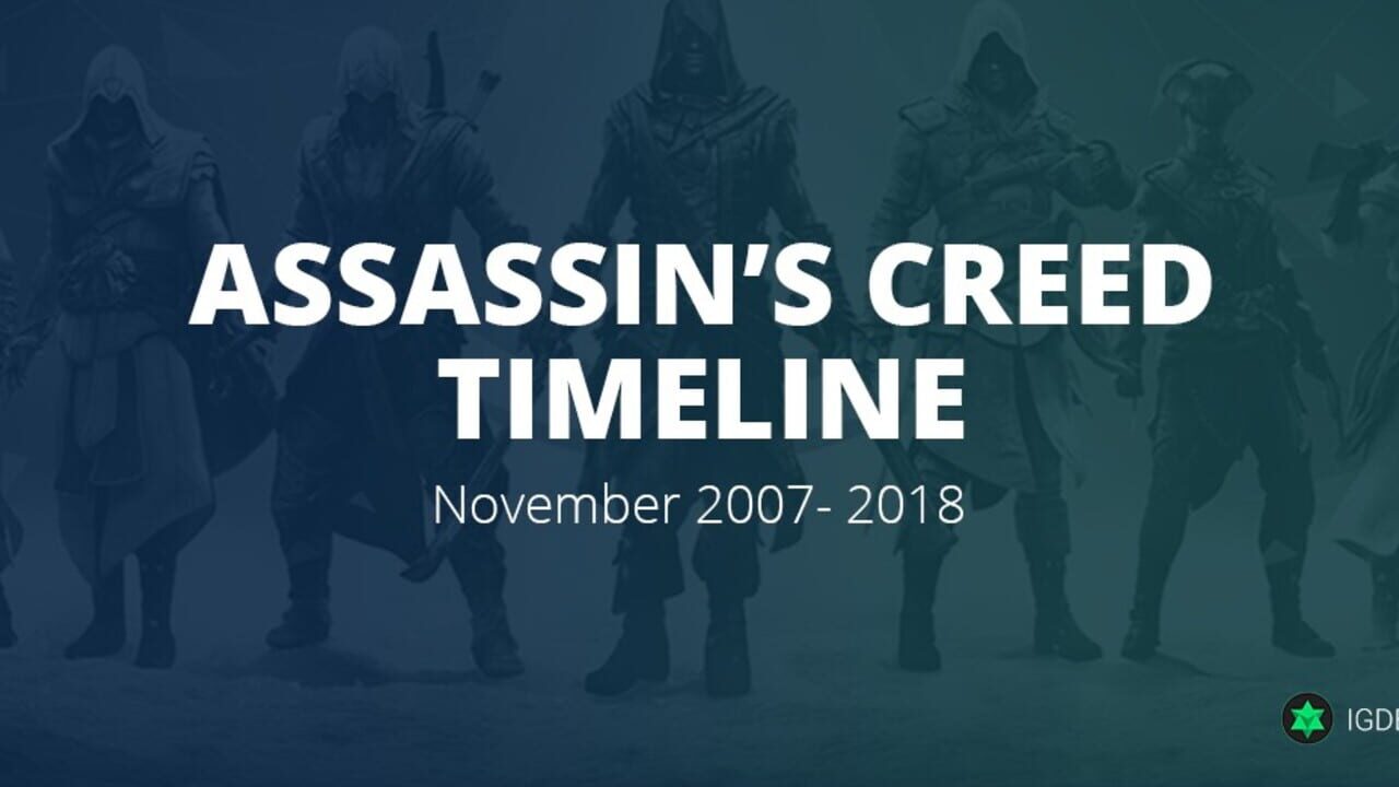 assassin creed timeline
