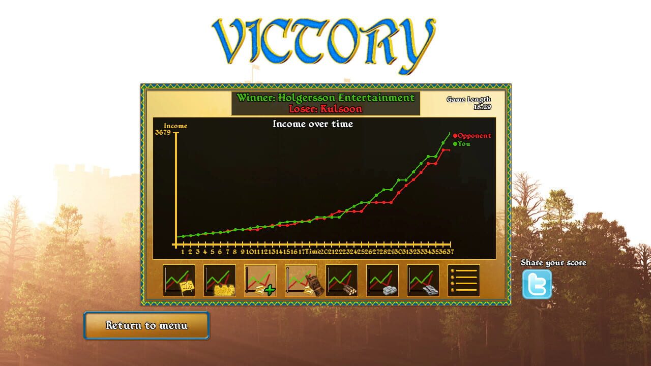 Fortify Image
