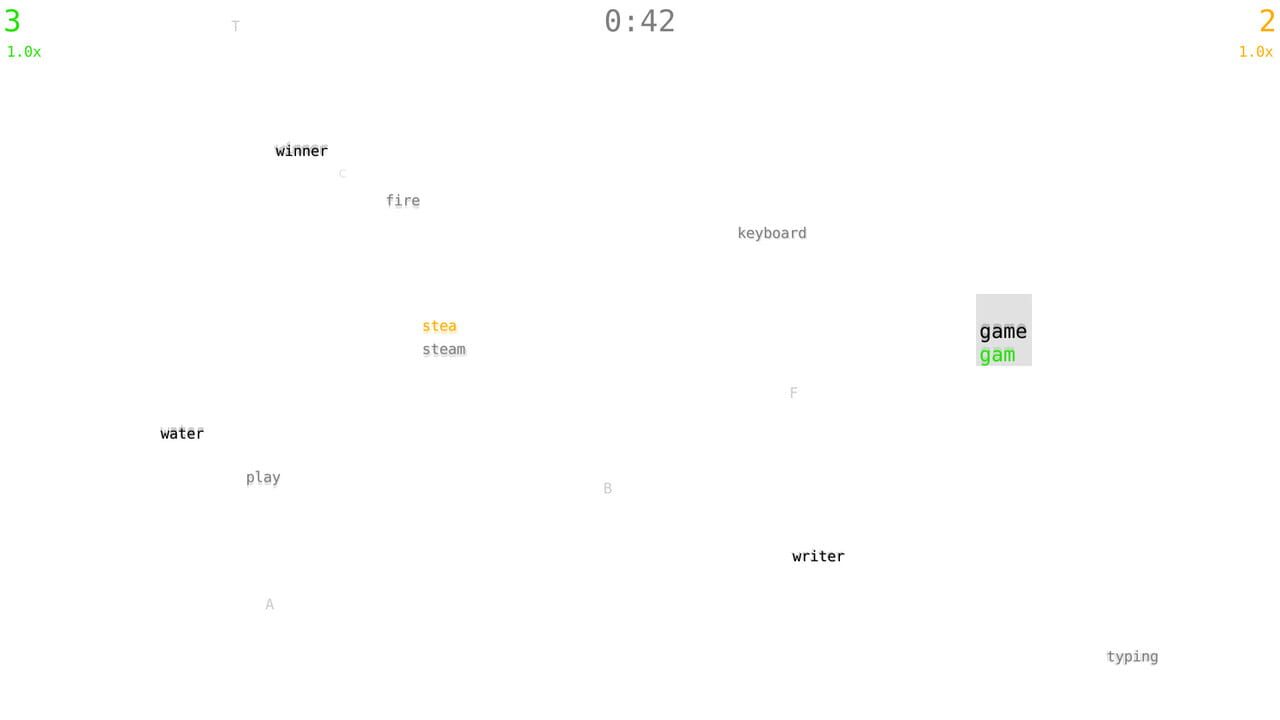 Typefighters: Steam Edition media