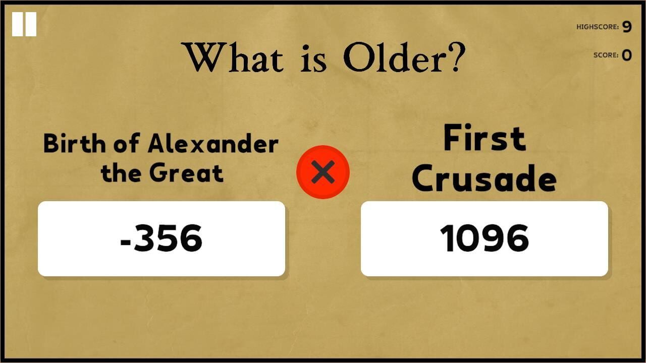 What is Older? Image
