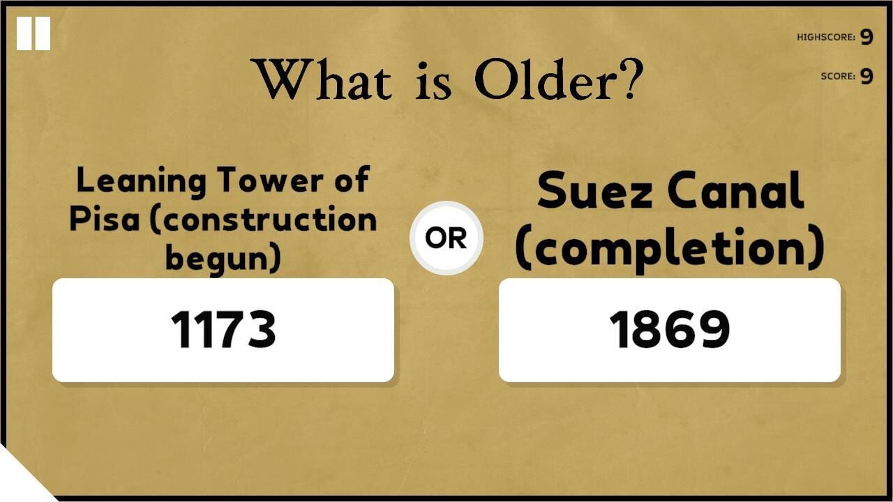 What is Older? Image