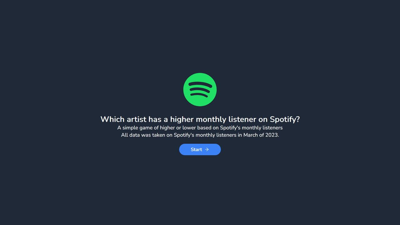 Higher or Lower: Spotify Edition Image