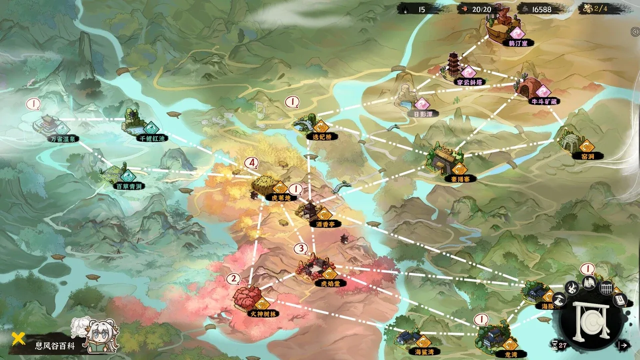 Capture 1 de WindStop Strategy