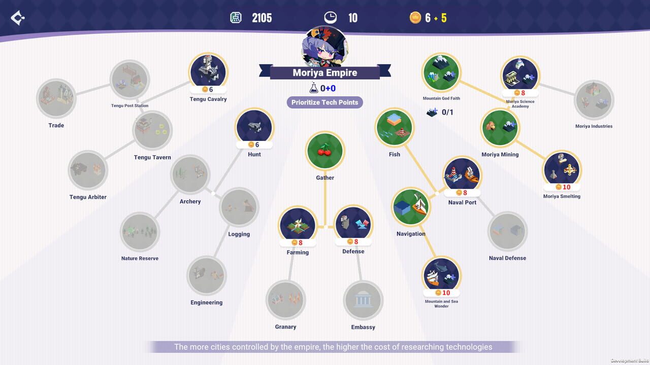 Tohotopia Image