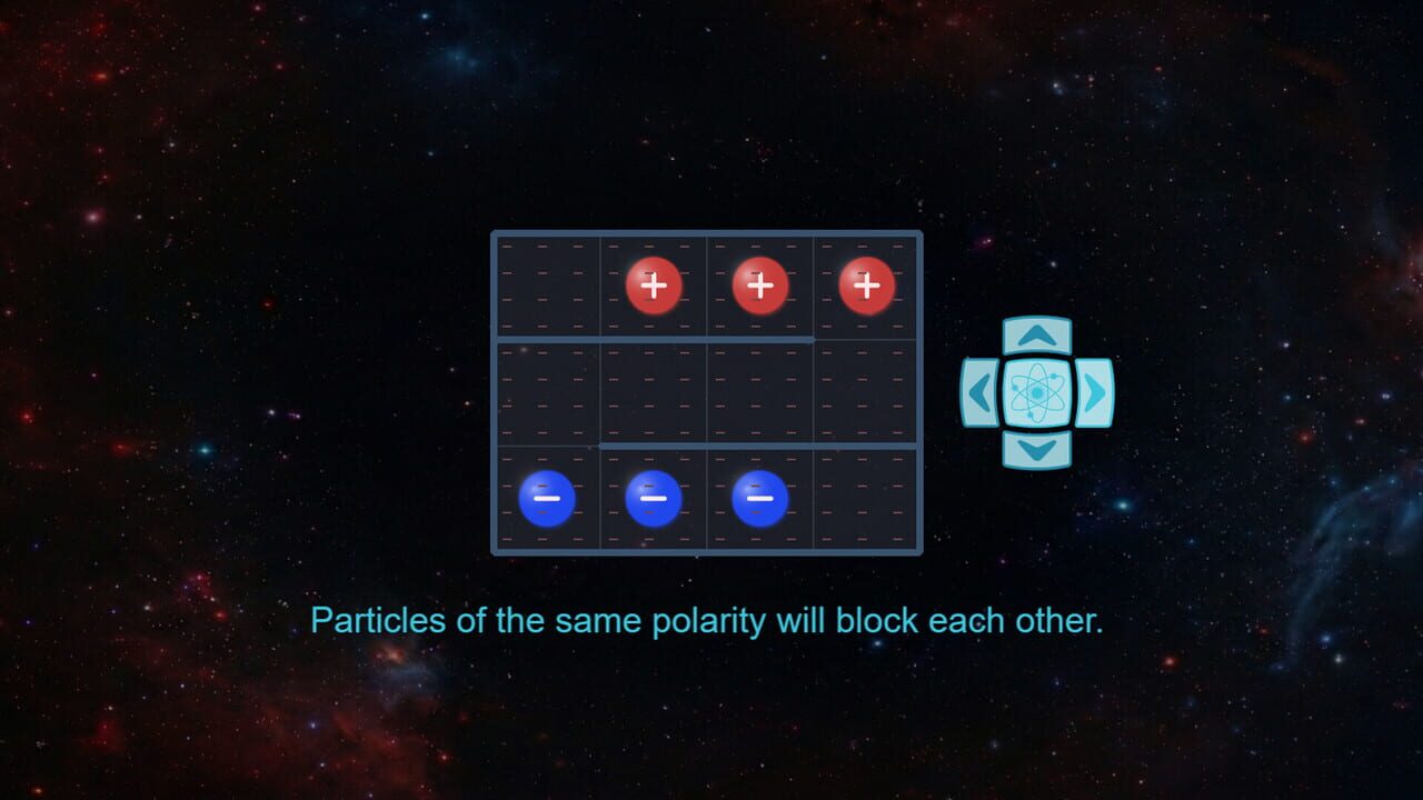 Field of Polarity Image