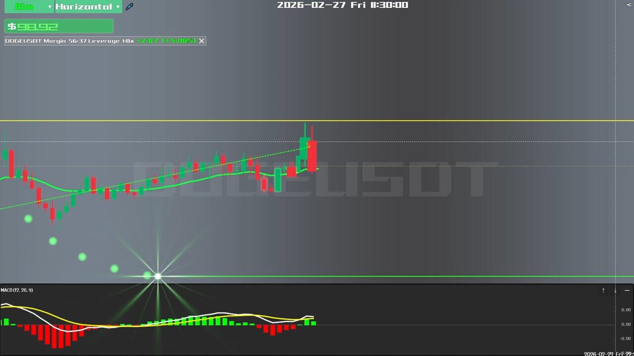 TradingLife Image