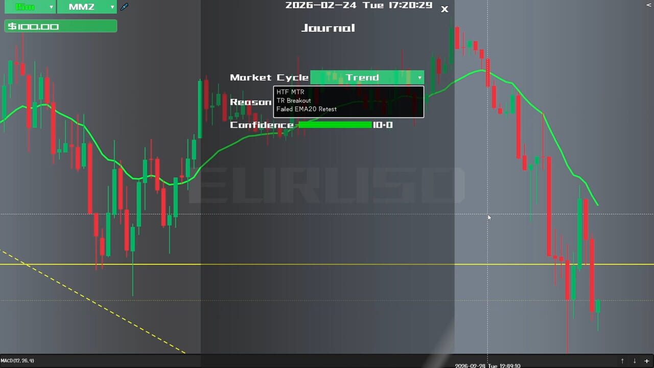 TradingLife Image