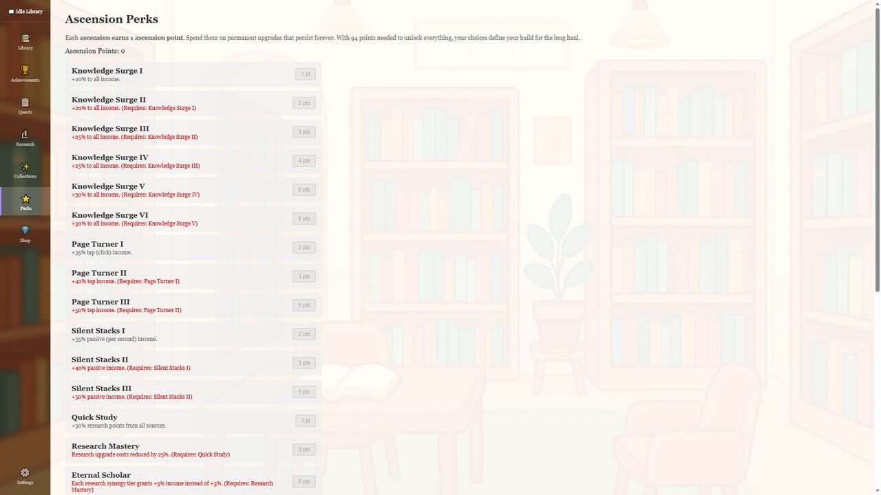 Idle Library Image