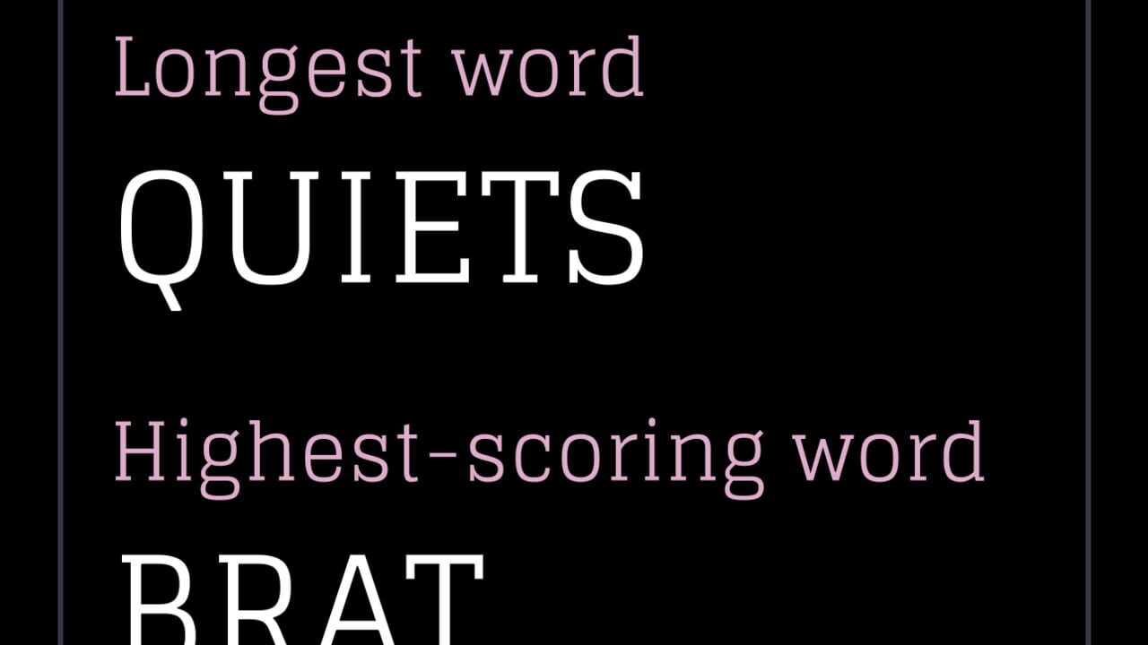 Dave's Word Game Image