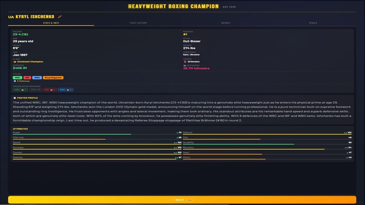 Sim: Heavyweight Boxing Champion Image