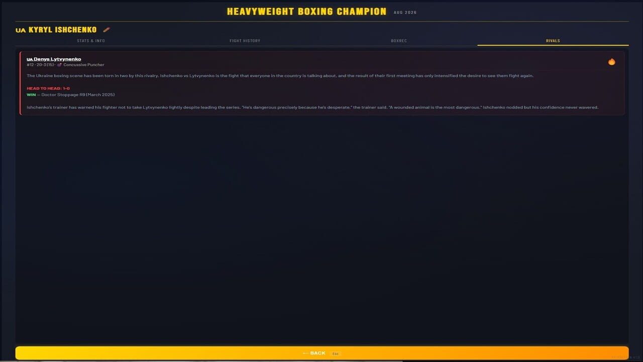 Sim: Heavyweight Boxing Champion Image