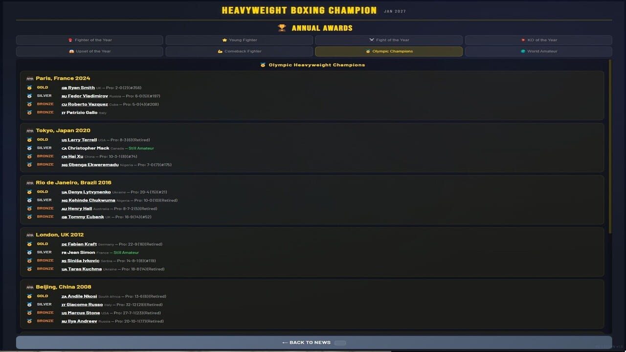 Sim: Heavyweight Boxing Champion Image