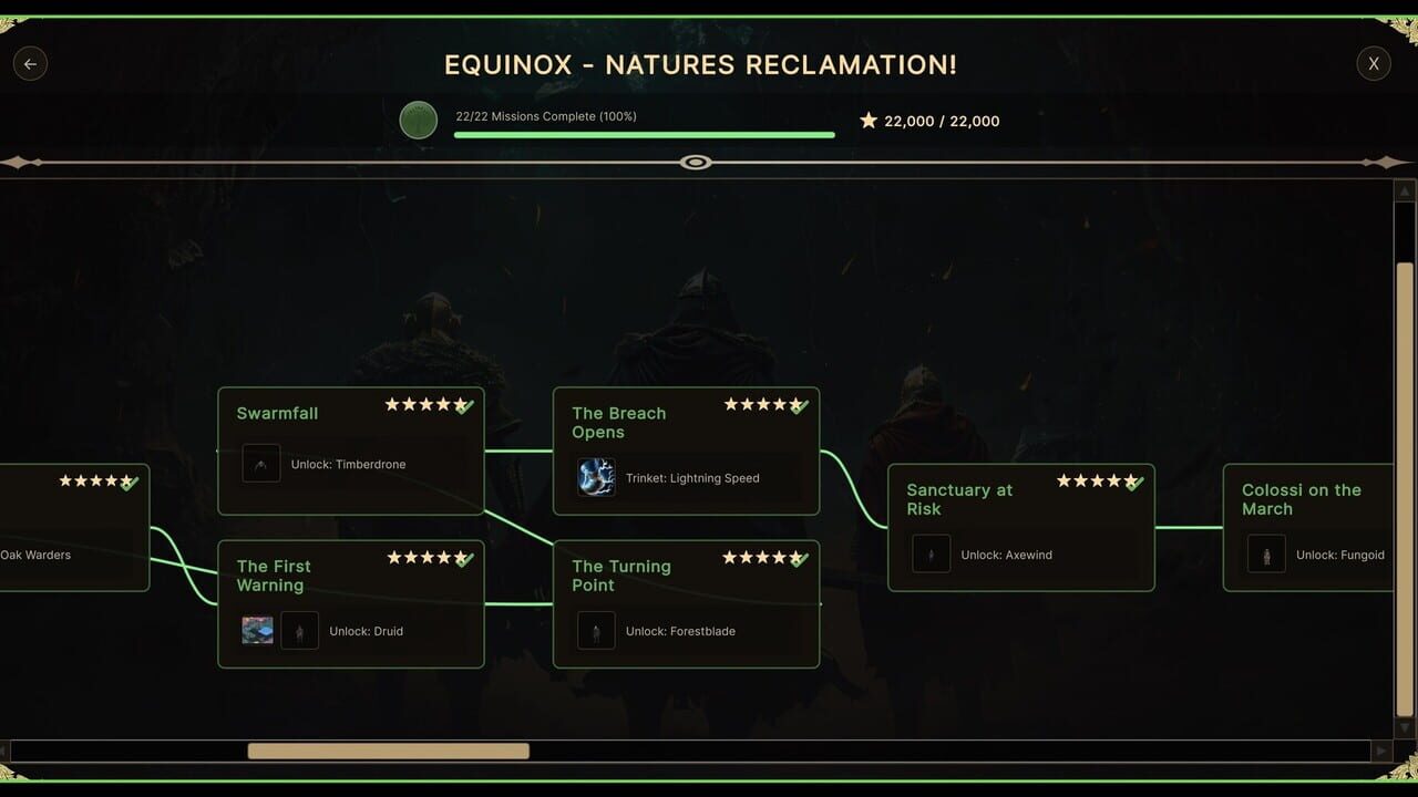 Age of Gods: Equinox Campaign Image