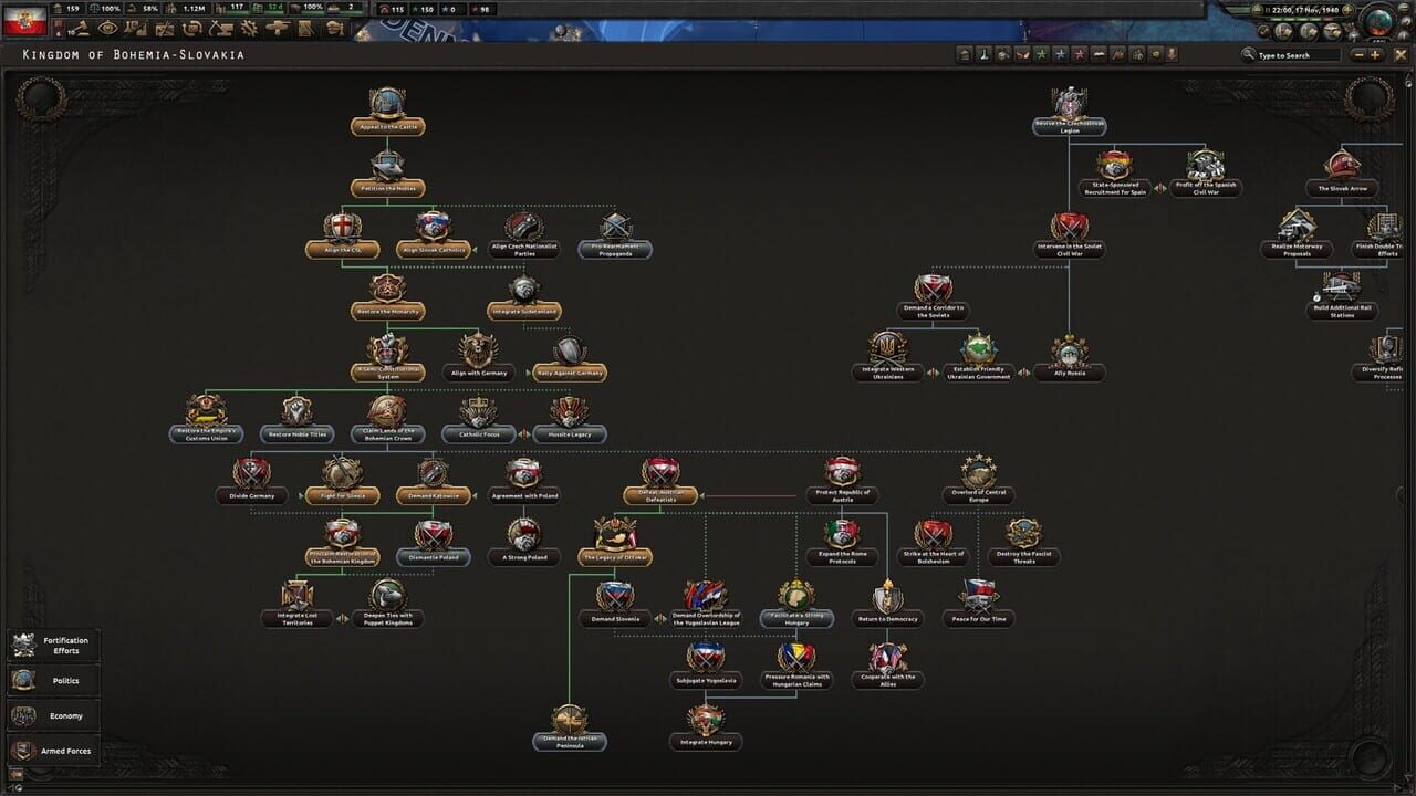 Hearts of Iron IV: Peace for Our Time Image
