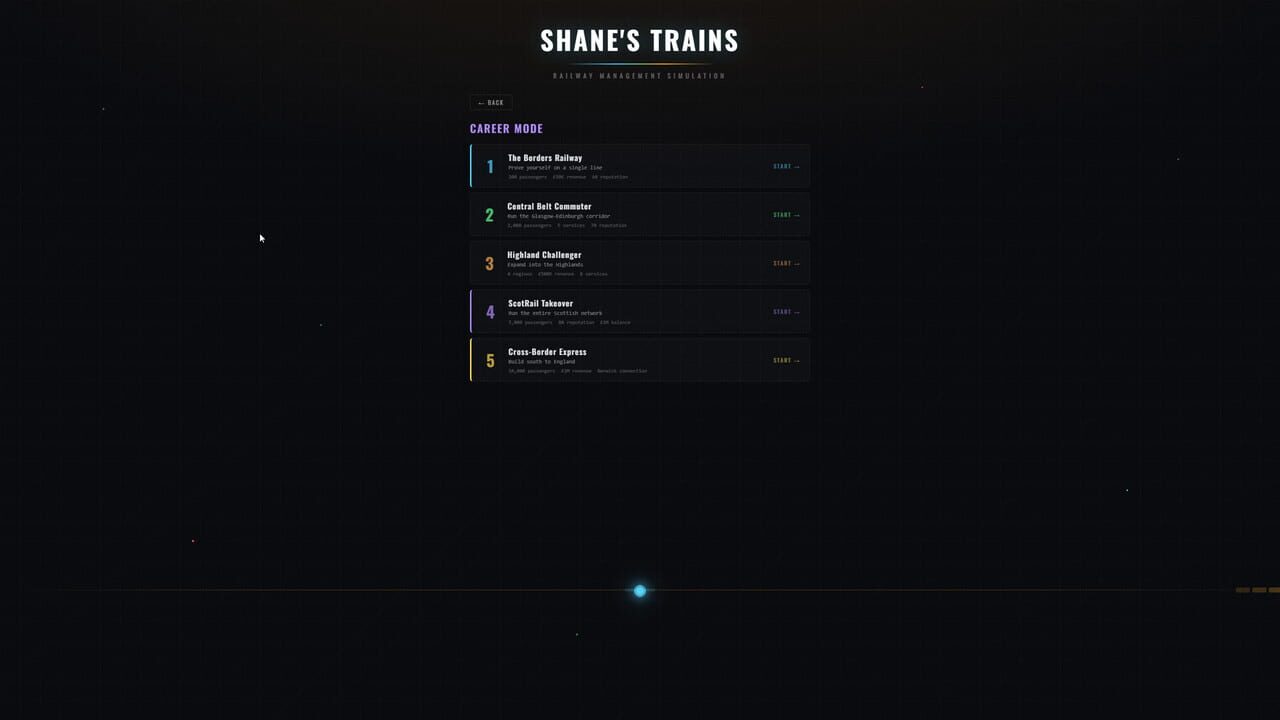 Shane's Trains Image