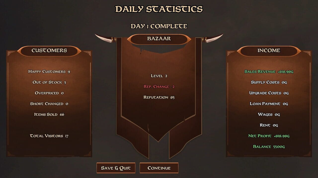 Medival Market Simulator Image
